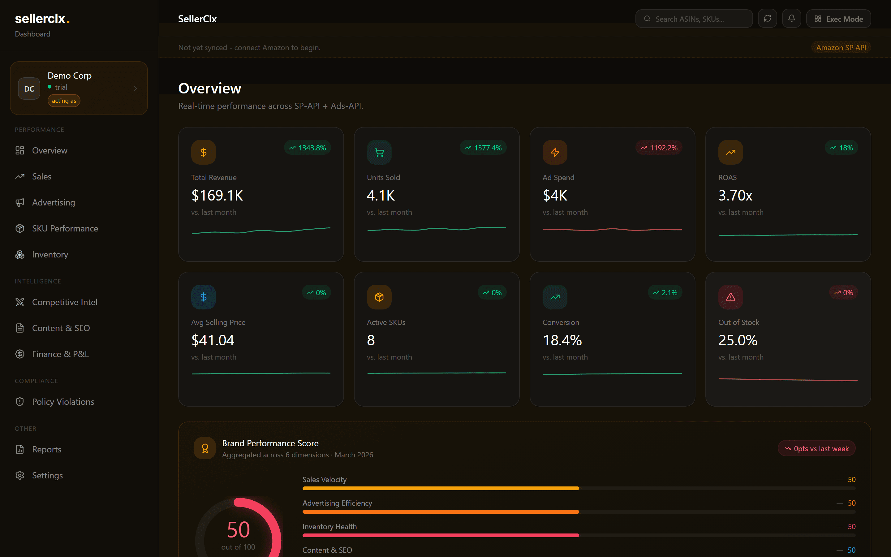 Multi-tenant by design view in the SellerClx dashboard.