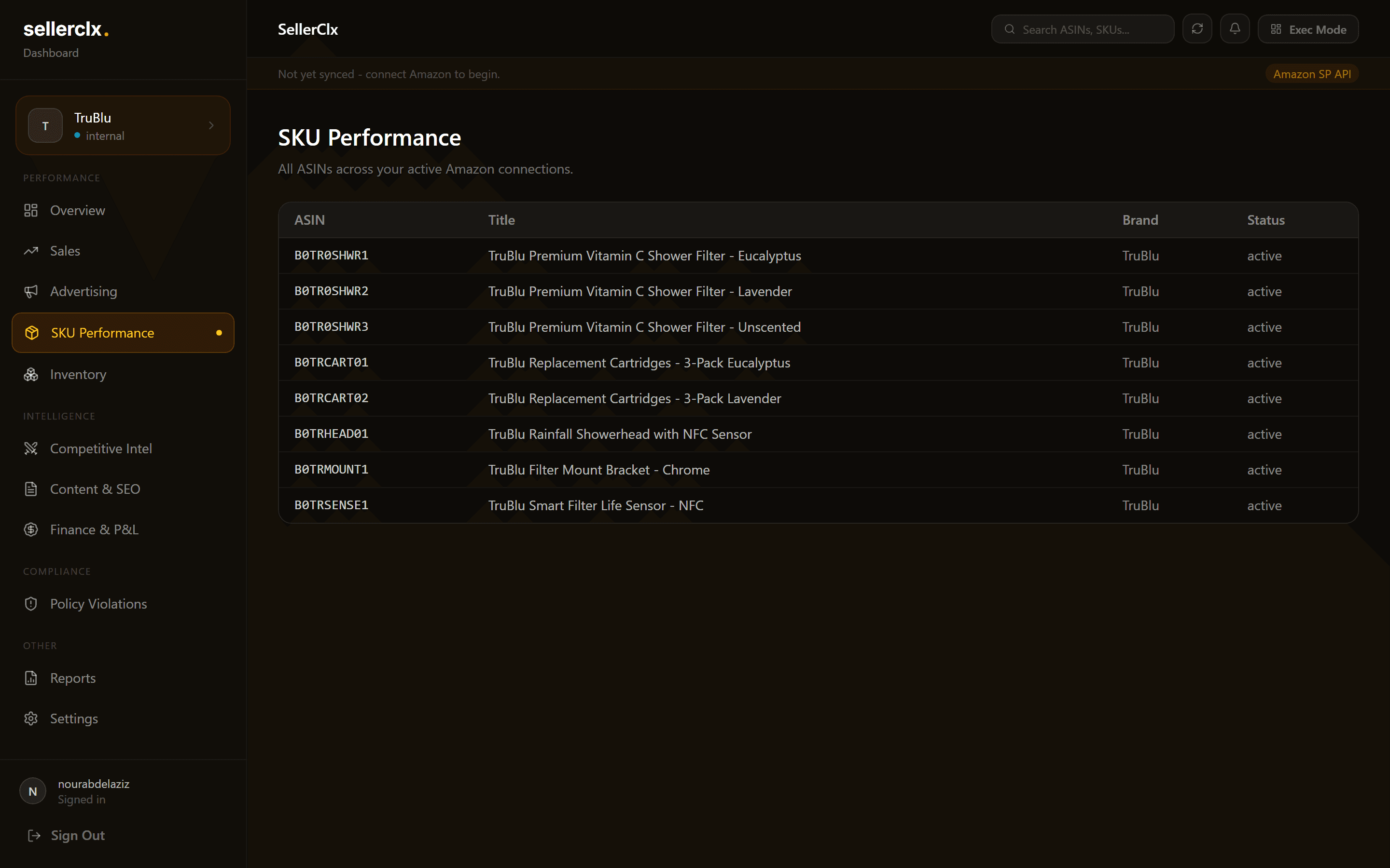 SKU Performance view in the SellerClx dashboard.